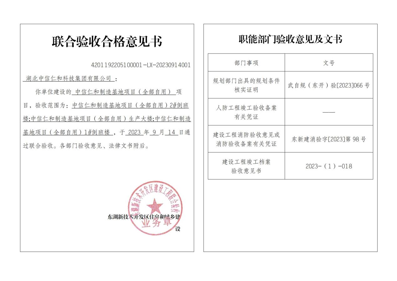 �����ʺ���������Ŀ��ɿ������